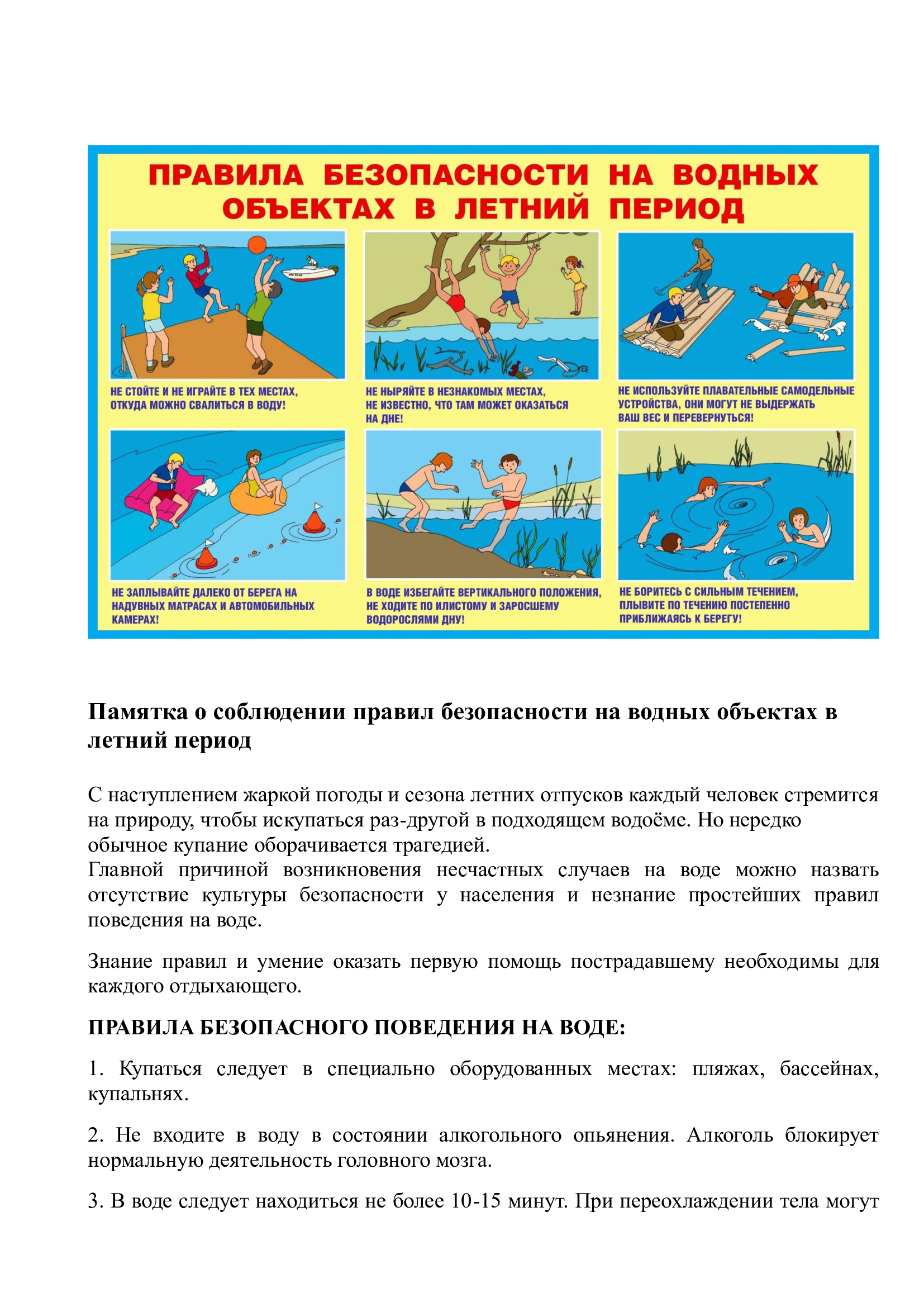 Правила безопасности на водных объектах.