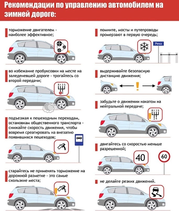 Рекомендации по управлению автомобилем на зимней дороге.